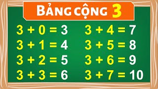 Bảng cộng 3 | Phép toán cộng lớp 1 - Thanh nấm