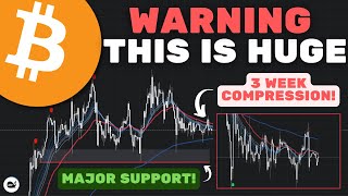 Bitcoin (BTC): DONT BE FOOLED! THIS IS BIGGER THAN YOU THINK (WATCH ASAP)