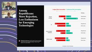 Expert Exchange  Navigating Trust in AI and Technology