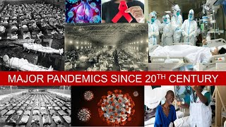 Major Pandemics in the World since 20th Century