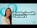 Nonclinical careers in Public Health for doctors | Is a Master of Public Health (MPH) worth it?