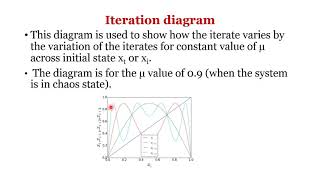 Image Encryption Using 2D Chaotic Map
