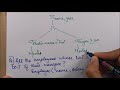 EXPRESSION TREE IN RELATIONAL ALGEBRA - Database