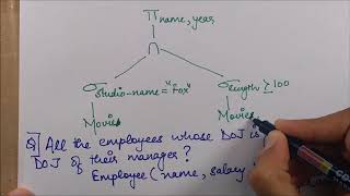 EXPRESSION TREE IN RELATIONAL ALGEBRA - Database
