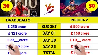 Pushpa 2 vs Bahubali 2 movie worldwide collection|Pushpa 2 movie day 30 collection| topalways