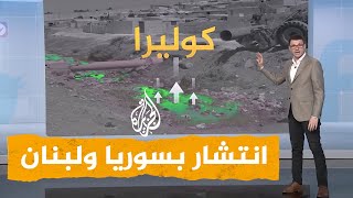 شبكات| الكوليرا.. مخاوف متصاعدة من تفشي المرض في سوريا ولبنان