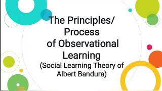 Principles of Observational Learning (Social Learning Theory: Albert Bandura) Psychology/Urdu/Hindi