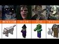 実生活での怖いminecraftモブとminecraftミュータントモブ「比較」