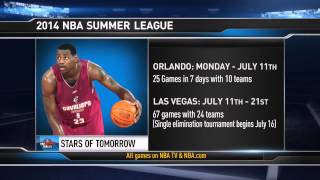 San Antonio Spurs Latest News | July 3, 2014 | NBA