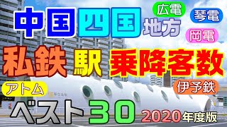 ＜J18＞乗降客数 中四国No.1の私鉄駅は？広電 伊予鉄 琴電 岡電 アストラム 乗降客数ランキング 広島駅 松山市駅 瓦町駅 岡山駅前 本通駅 広島電鉄 伊予鉄道 高松琴平電気鉄道 岡山電気軌道