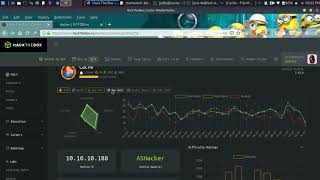 Hackthebox cache walkthrough