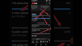 YouTube Monetization Update 2023 | YouTube Monetization Start on 500 Subscribers & 3000 Watchtime