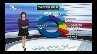 身心因素多 老人憂鬱症盛行率12%以上 20171003 公視全球話新聞