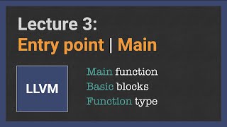 Programming Language with LLVM [3/20] Basic numbers | Main function