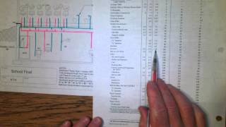 Water Sizing Part 1 - Assigning the Total WSFU loads to the water distribution system.