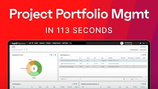 Ivanti Neurons for PPM: Extending Service Management to Project Portfolio Management