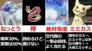 Playtube Pk Ultimate Video Sharing Website