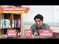 【広告予算の決め方】赤字にならないための広告予算の決め方を具体的な計算式を用いてプロが徹底解説！