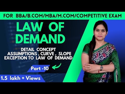 Law Of Demand | Theory Of Demand | Demand Analysis | Law Of Demand ...