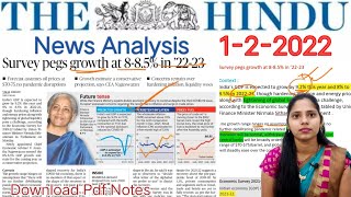 1 February 2022 | The Hindu Newspaper Analysis in English | #upsc #IAS #EditorialAnalysis