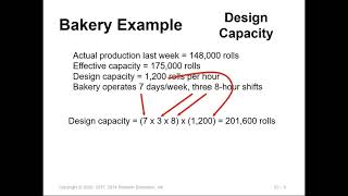 Capacity and Constraint Management Ch7 Supplement Part I