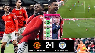 Luar Biasa🔥Derby Panas🔥Reaktif Football🔥Rashford Amazing 🔥Semangat Juang MU kalahkan Man city🔥