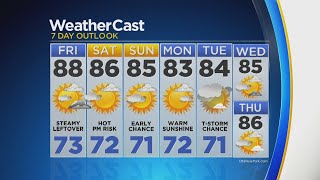 CBS 2 News at 5:00 p.m.Weather Forecast For July 26 at 5 p.m.