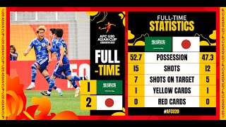 【U20亞洲盃-精華片段🌏🏆 】2023-03-09 沙地阿拉伯U20🇸🇦 1:2 日本U20🇯🇵