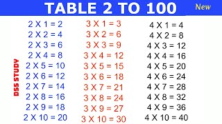 Table 2 to 100 || pahada 2 to 100 || 2 to 100 Table in English || table 2 to 100 write