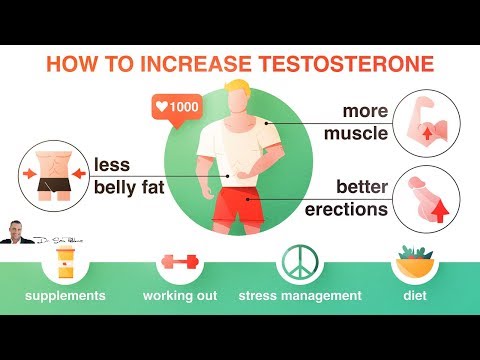 💪 How To Increase Your Testosterone Naturally 💪 How To Increase Your Testosterone Naturally