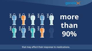 Pharmacogenetics 101 | Genelex