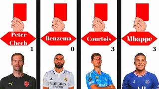 Number of Red Cards of Some Famous Players