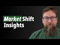 Sentiment Shift Incoming?
