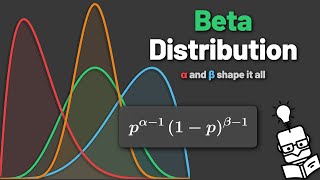 Beta Distribution - Explained