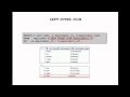Oracle SQL Video Tutorials 36 - LEFT OUTER Joins