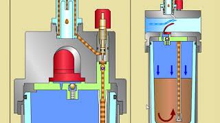 Oil lubricator