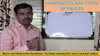 Components and types of faults (Structural Geology)