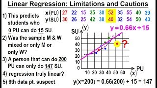 Statistics: Ch 3 Bivariate Data (25 of 25) Linear Regression: Limitations and Cautions