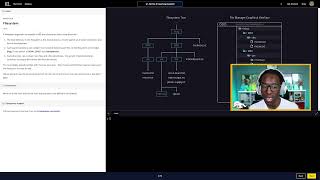 Learning HTML & CSS In Codecademy (streamed 7/19/2025)