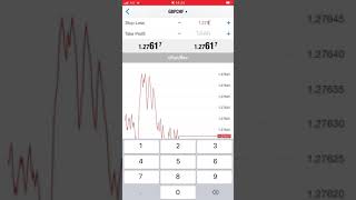 วิธี ตั้ง Sl กำไร และ Tp ในตลาด Forex