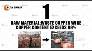 How to casting oxygen free copper rod from copper wire scrap?