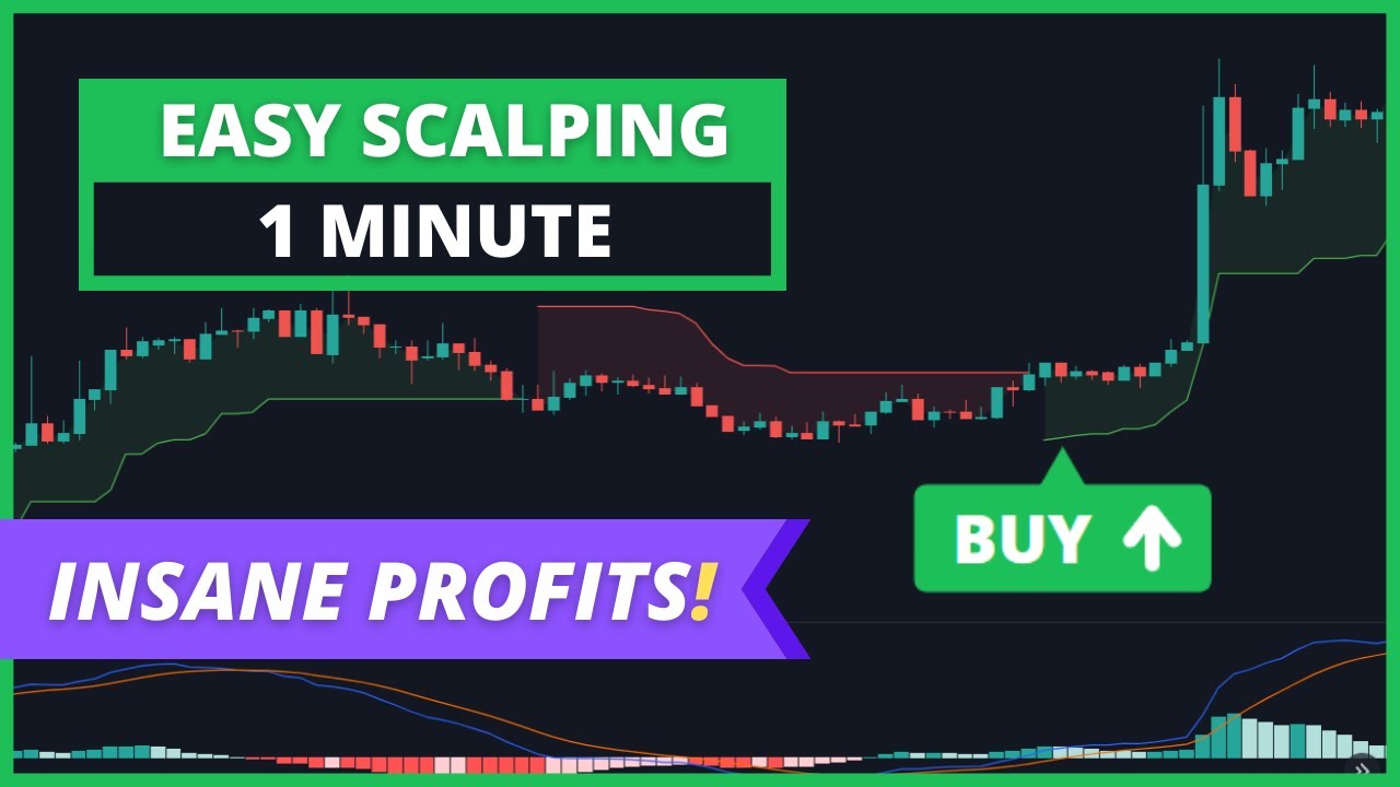 Best 1 Minute SCALPING Strategy For Day Trading Crypto, Forex, And ...