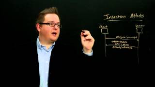 Section 2 Module 1 Part 6: Securely Handling Client Data & Avoiding Injection Attacks