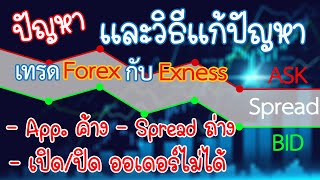 ปัญหา และวิธีแก้ปัญหา แอปค้าง สเปรดถ่าง เปิด/ปิดออเดอร์ไม่ได้