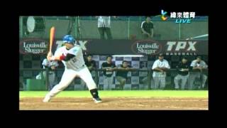 20120524 CPBL 陽建福先發飆7K