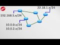 o que são protocolos de roteamento rip ospf bgp4 stp