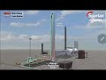 Natural Gas Sweetening (Amine Plant) animation | Amine plant