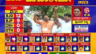 BJP's Nalin Kumar Kateel Set To Seal Dakshina Kannada, Party Workers Begin Celebrations