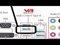 input lag Причины Возможные способы решение незаконченное