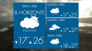 SUDESTE: temporais forte no norte mineiro